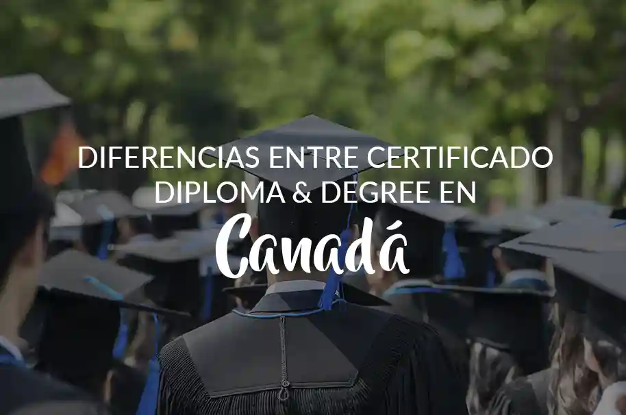 Fondo de estudiantes con birrete a punto de graduarse. Texto: Diferencias entre certificado, diploma y degree en Canada